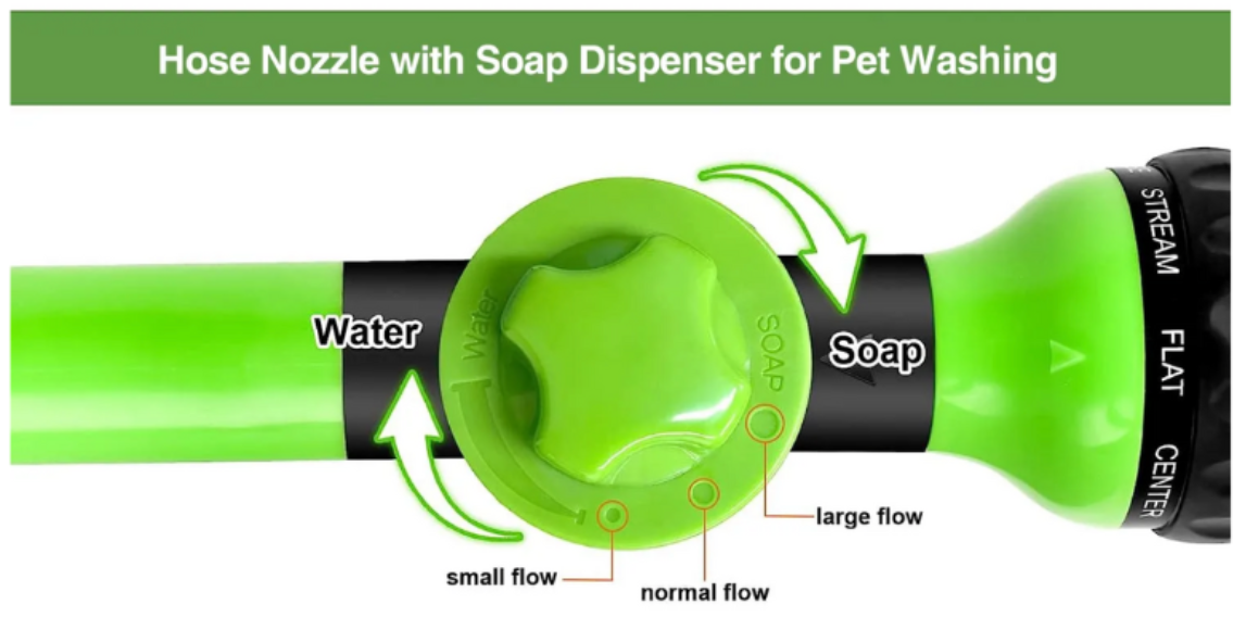 PetJet - The Fastest Way to a Clean, Happy Pet!